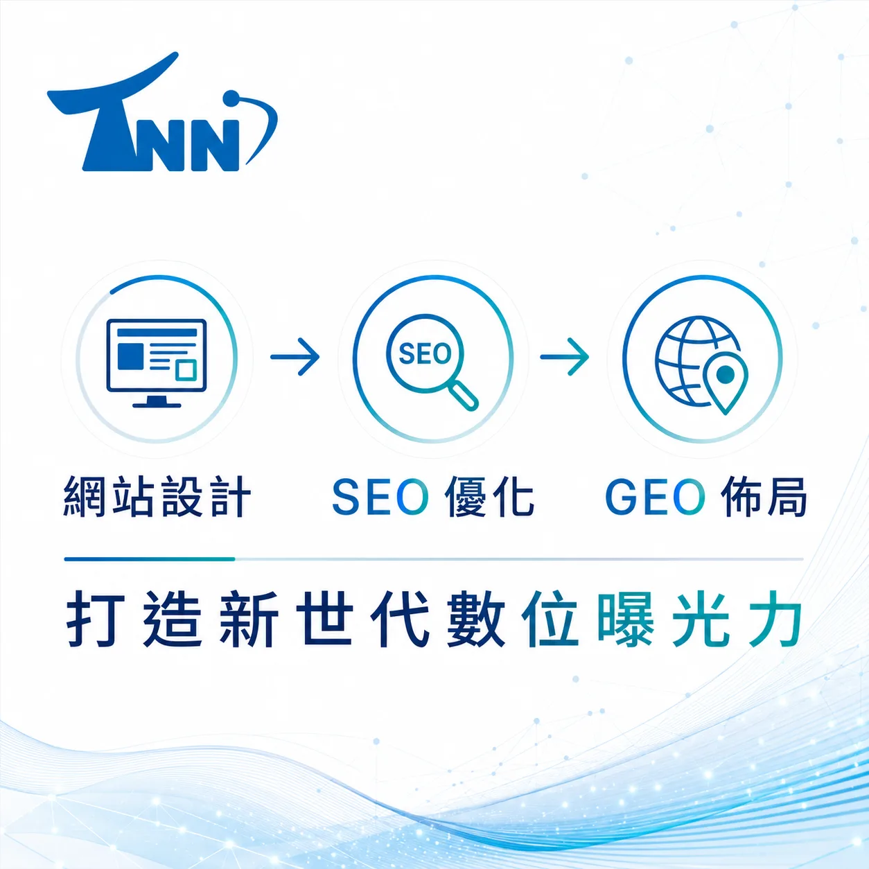 認識rwd網頁範例